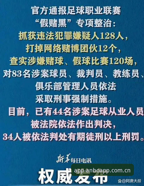 足协禁足令vs行业自律：65人名单背后的足球反腐风暴
